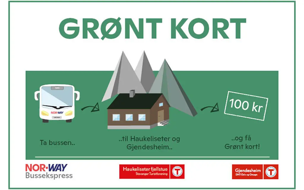 Grønt-kort banner